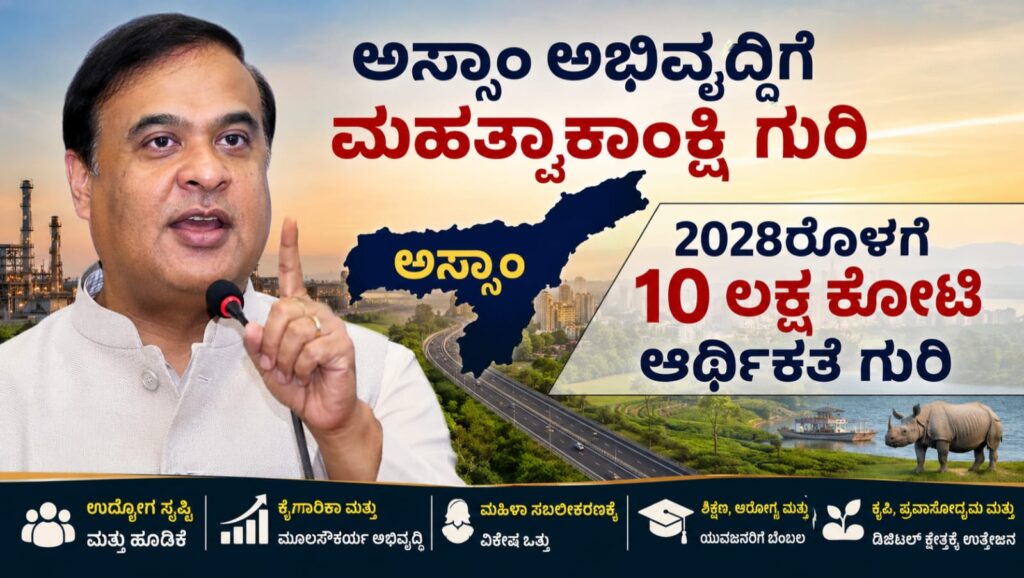 ಅಸ್ಸಾಂ ಮುಖ್ಯಮಂತ್ರಿ ಹಿಮಂತ ಬಿಸ್ವಾ ಶರ್ಮಾ 2028ರೊಳಗೆ 10 ಲಕ್ಷ ಕೋಟಿ ಆರ್ಥಿಕತೆ ಗುರಿ ಘೋಷಿಸಿರುವ ದೃಶ್ಯ
