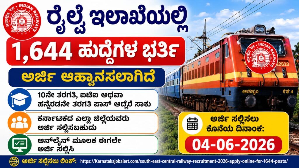 Indian Railway Recruitment 2026 1644 posts Kannada