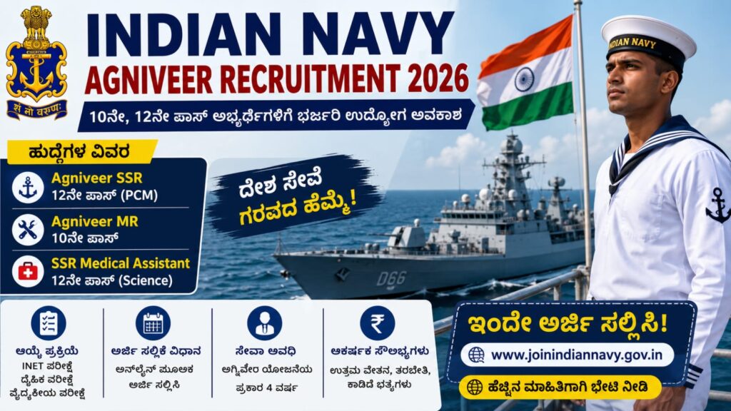 Indian Navy Agniveer Recruitment 2026 Apply Online for SSR MR Medical Assistant Posts