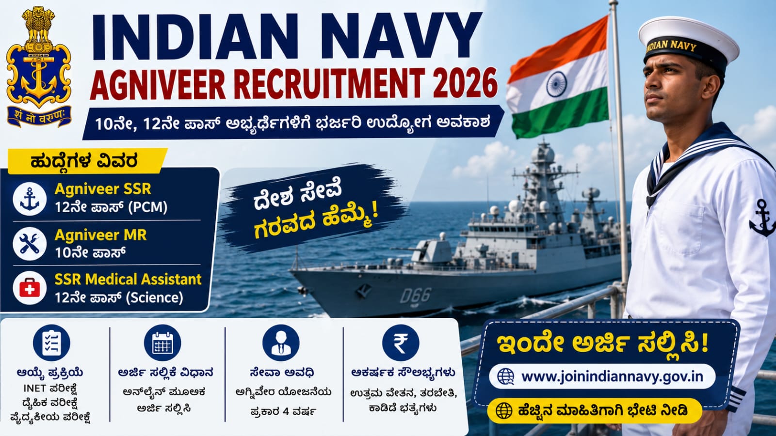 Indian Navy Agniveer Recruitment 2026 Apply Online for SSR MR Medical Assistant Posts