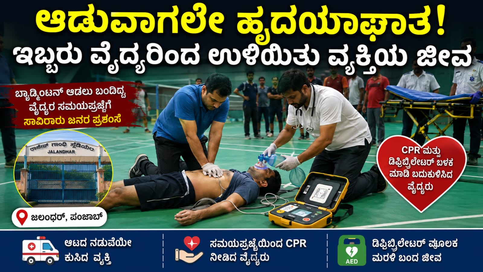 Heart attack doctors save life jalandhar: ಆಡುವಾಗಲೇ ಹೃದಯಾಘಾತ.ಆಡುವಾಗಲೇ ಹೃದಯಾಘಾತ! ಬ್ಯಾಡ್ಮಿಂಟನ್ ಕೋರ್ಟ್ನಲ್ಲಿ ಕುಸಿದ ವ್ಯಕ್ತಿಯ ಜೀವ ಉಳಿಸಿದ ಇಬ್ಬರು ವೈದ್ಯರು!