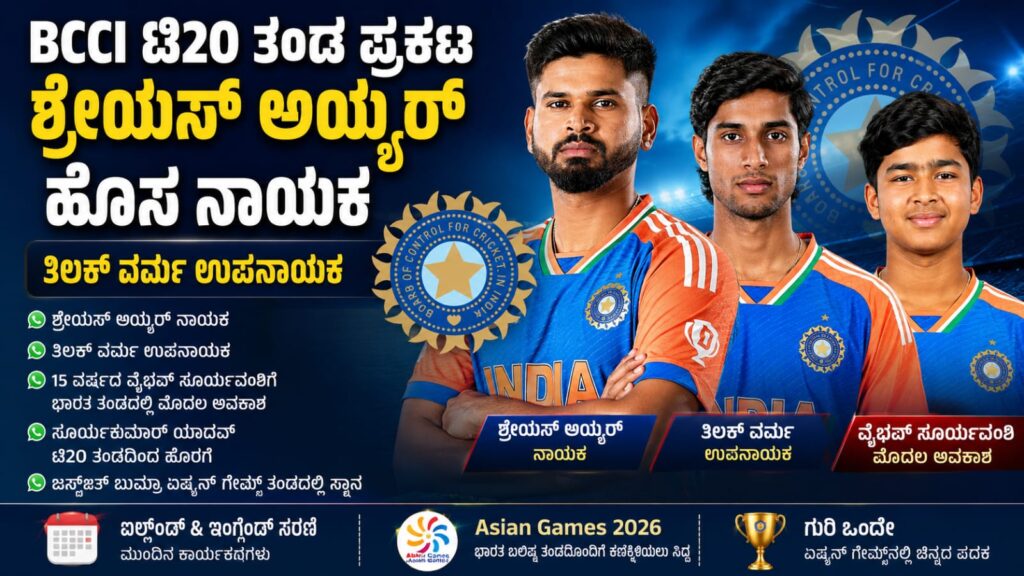 BCCI T20 Team 2026: ಶ್ರೇಯಸ್ ಅಯ್ಯರ್ ಹೊಸ ನಾಯಕ, ವೈಭವ್ ಸೂರ್ಯವಂಶಿಗೆ ಭಾರತ ತಂಡದಲ್ಲಿ ಮೊದಲ ಅವಕಾಶ