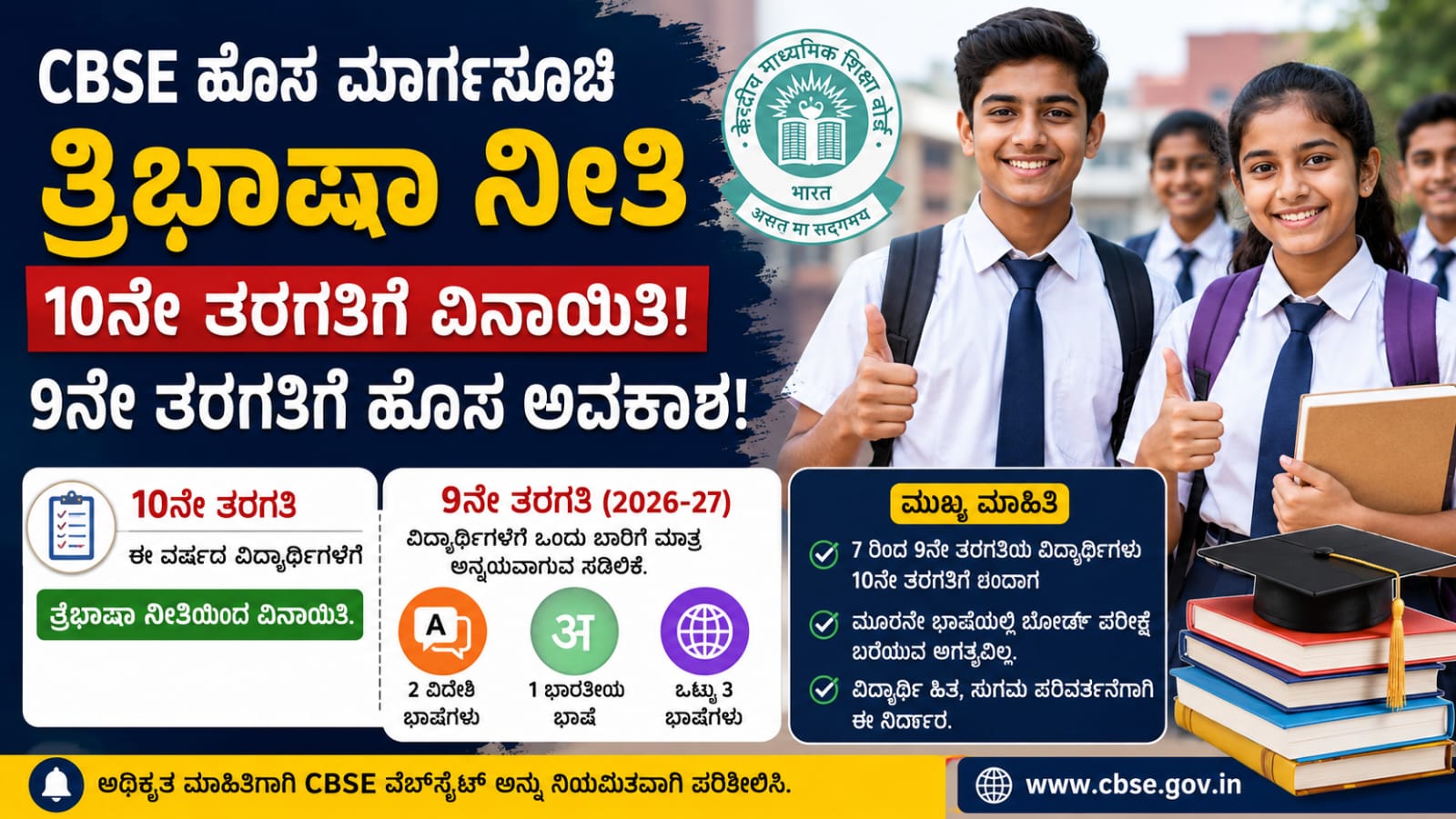CBSE ತ್ರಿಭಾಷಾ ನೀತಿ ಕುರಿತು ವಿದ್ಯಾರ್ಥಿಗಳು ಮತ್ತು ಶಾಲೆಯ ಸಾಂಕೇತಿಕ ಚಿತ್ರ