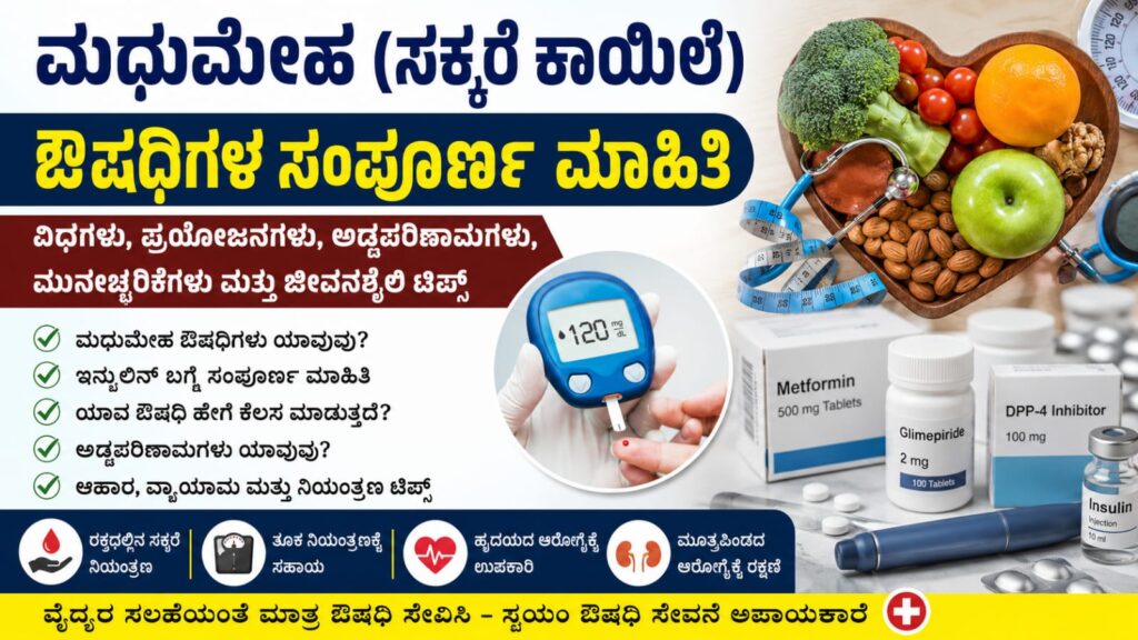 Diabetes Medicine Complete Guide in Kannada:ಸಕ್ಕರೆ ರೋಗಿಗಳಿಗೆ ಔಷಧಿಗಳ ಸಂಪೂರ್ಣ ಮಾಹಿತಿ 2026