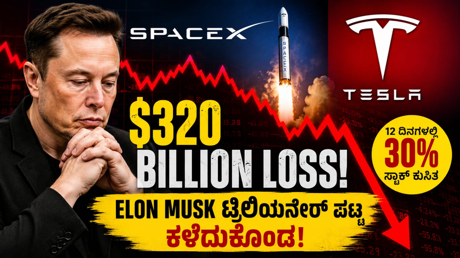 Elon Musk reacts as SpaceX and Tesla stock decline impacts his net worth