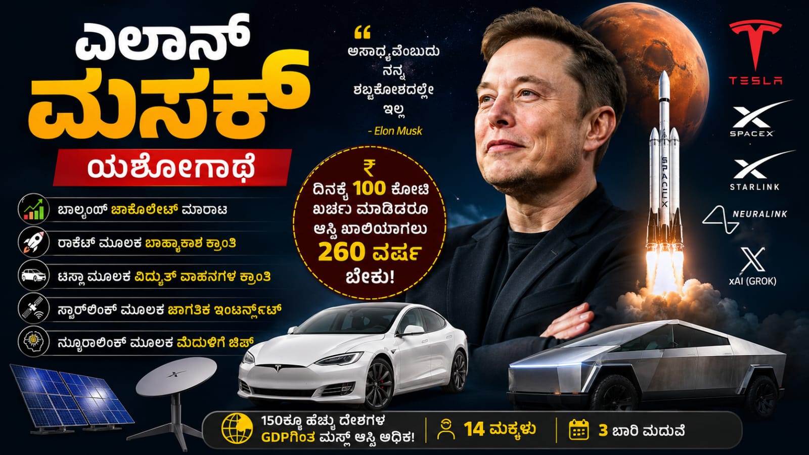 Elon Musk success story, Tesla founder, SpaceX CEO, billionaire entrepreneur