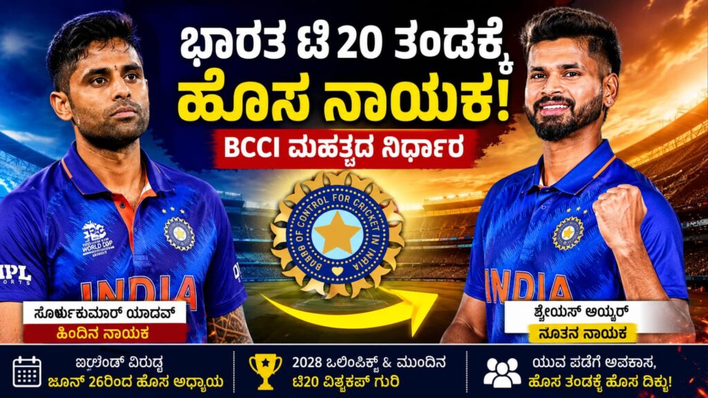 India-t20-new-captain-shreyas-iyer: ಸೂರ್ಯಕುಮಾರ್ ಯಾದವ್ ಬದಲಿಗೆ ಶ್ರೇಯಸ್ ಅಯ್ಯರ್ ನೂತನ ನಾಯಕ | BCCI ಮಹತ್ವದ ನಿರ್ಧಾರ