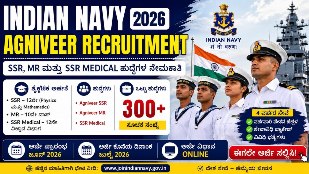 Indian Navy Agniveer Recruitment 2026 Notification Apply Online for SSR MR and Medical Posts
