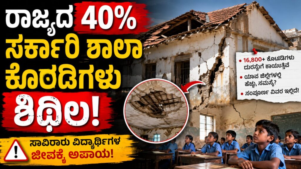 Karnataka Government School Dilapidated Building Condition 2026