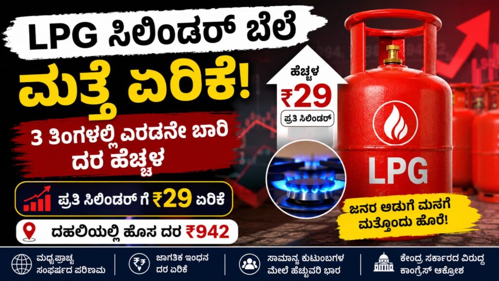 lpg cylinder price hike june 2026LPG ಸಿಲಿಂಡರ್ ಬೆಲೆ ಮತ್ತೆ ಏರಿಕೆ: 3 ತಿಂಗಳಲ್ಲಿ ಎರಡನೇ ಬಾರಿ ದರ ಹೆಚ್ಚಳ, ಜನರ ಅಡುಗೆ ಮನೆಗೆ ಮತ್ತೊಂದು ಹೊರೆ!