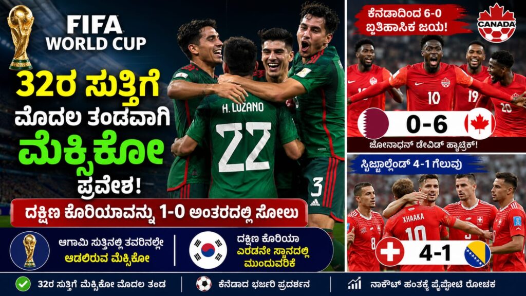 FIFA World Cup Mexico qualifies for Round of 32 after defeating South Korea