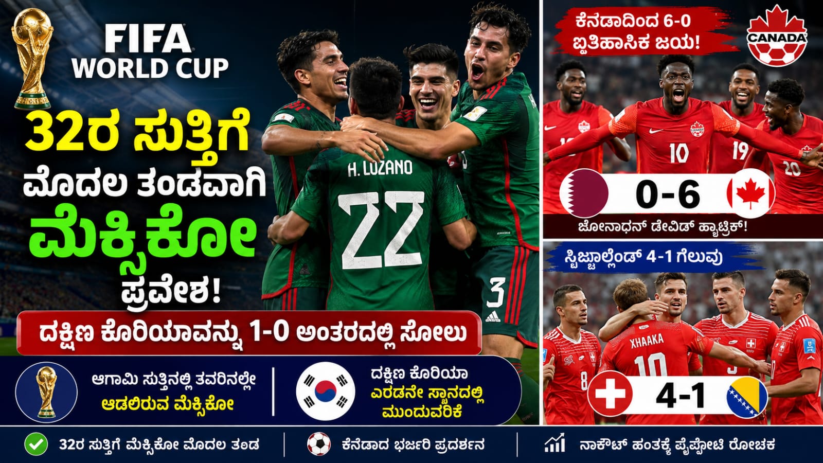 FIFA World Cup Mexico qualifies for Round of 32 after defeating South Korea