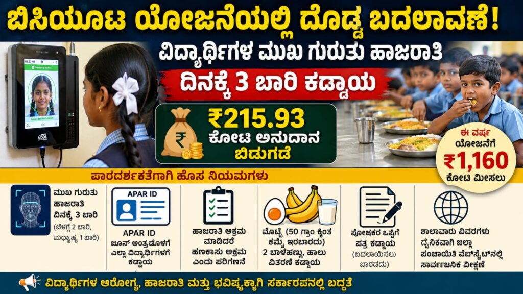 ಕರ್ನಾಟಕ ಶಾಲೆಗಳಲ್ಲಿ ವಿದ್ಯಾರ್ಥಿಗಳ ಮುಖ ಗುರುತಿನ ಹಾಜರಾತಿ ವ್ಯವಸ್ಥೆ ಮತ್ತು ಬಿಸಿಯೂಟ ಯೋಜನೆ