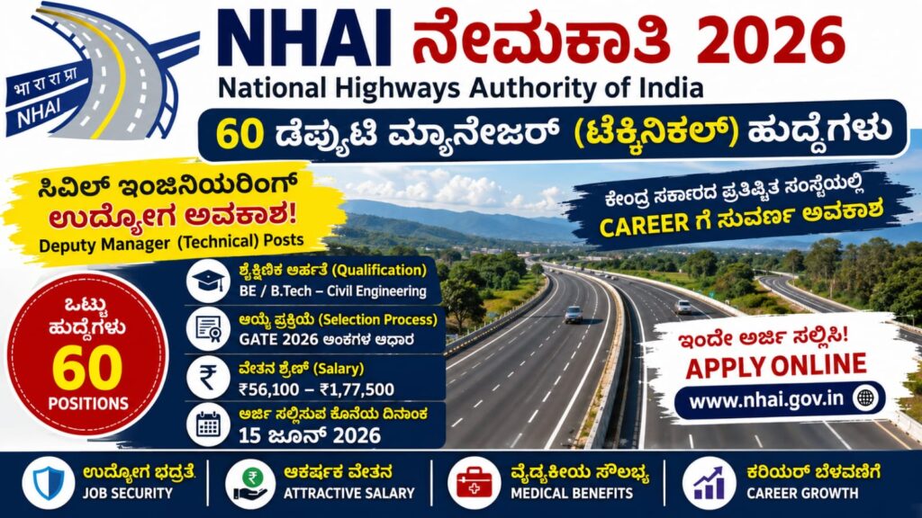 NHAI Recruitment 2026: ಉದ್ಯೋಗಾಕಾಂಕ್ಷಿಗಳಿಗೆ ಮತ್ತೊಂದು ದೊಡ್ಡ ಅವಕಾಶ