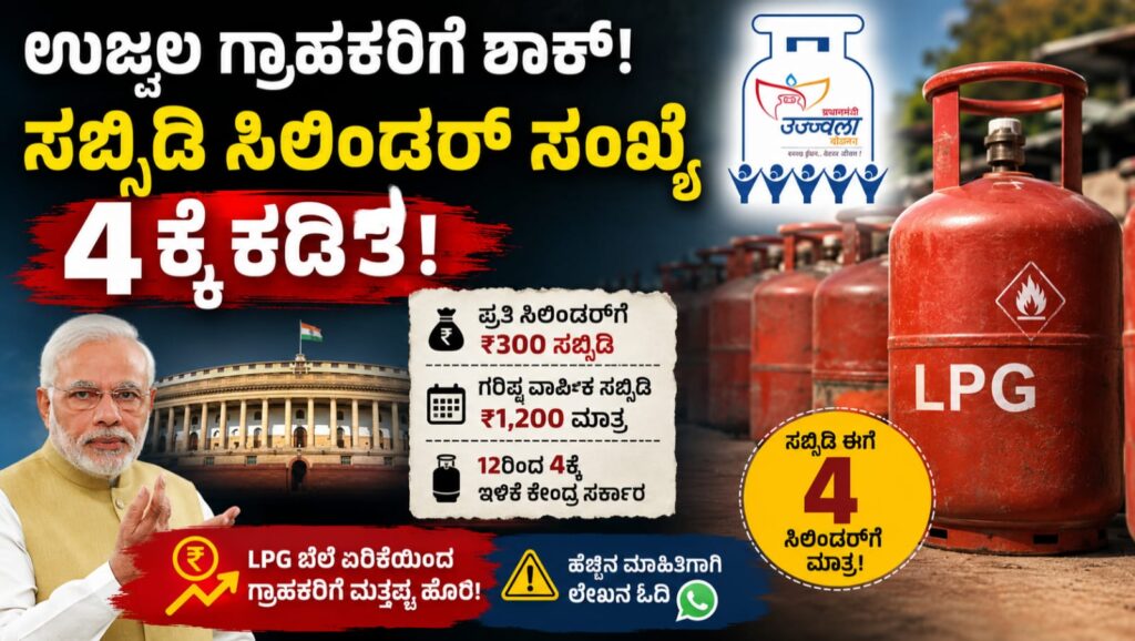 PM Ujjwala LPG Subsidy Reduced To 4 Cylinders In 2026