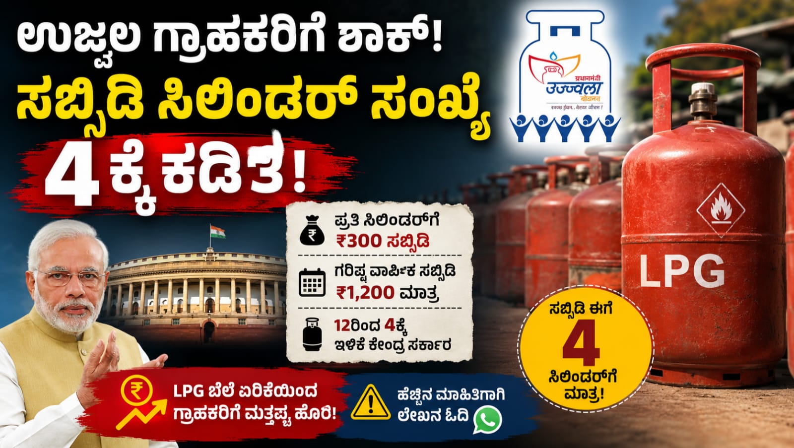 PM Ujjwala LPG Subsidy Reduced To 4 Cylinders In 2026