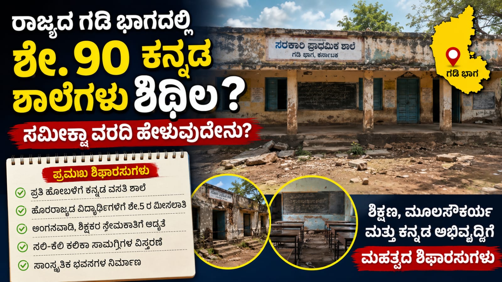 ರಾಜ್ಯದ ಗಡಿ ಭಾಗದ ಕನ್ನಡ ಶಾಲೆಗಳ ಸ್ಥಿತಿ ಕುರಿತು ಸಮೀಕ್ಷಾ ವರದಿ ಸಲ್ಲಿಕೆ, ಶಾಲೆಗಳ ಅಭಿವೃದ್ಧಿ ಮತ್ತು ಮೂಲಸೌಕರ್ಯ ಸುಧಾರಣೆಗೆ ಶಿಫಾರಸುಗಳು