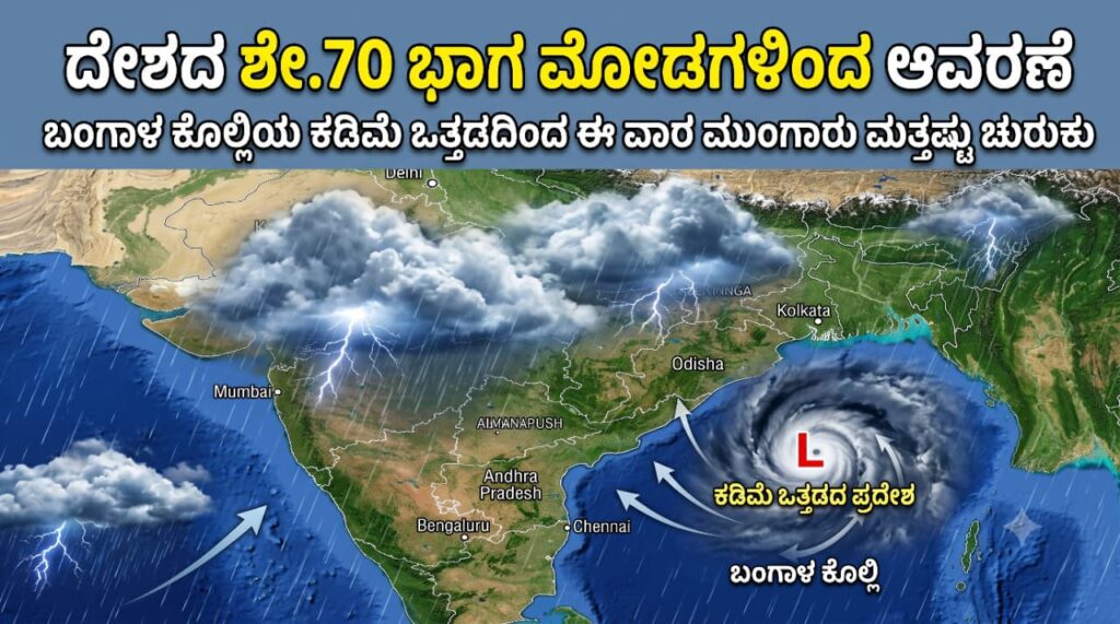 ಭಾರತದ ಬಹುಭಾಗವನ್ನು ಆವರಿಸಿರುವ ಮುಂಗಾರು ಮೋಡಗಳು ಮತ್ತು ಬಂಗಾಳ ಕೊಲ್ಲಿಯ ಕಡಿಮೆ ಒತ್ತಡದಿಂದ ಭಾರಿ ಮಳೆಯ ಮುನ್ಸೂಚನೆ.
