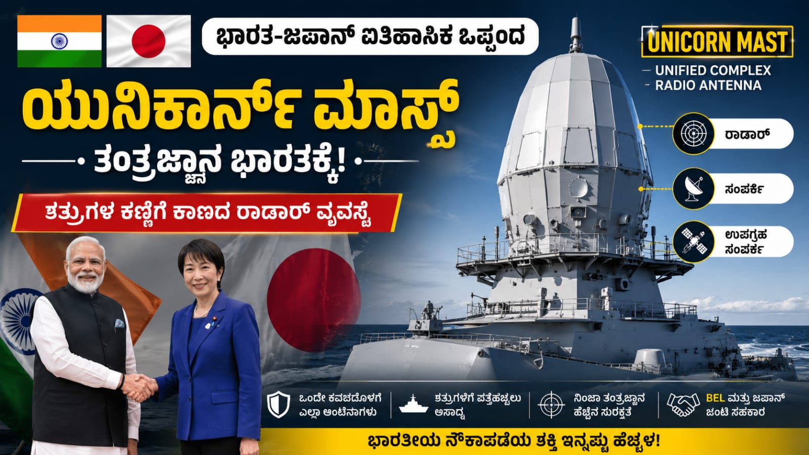 ಭಾರತ-ಜಪಾನ್ ಯೂನಿಕಾರ್ನ್ ಮಾಸ್ಟ್ ರಕ್ಷಣಾ ತಂತ್ರಜ್ಞಾನ