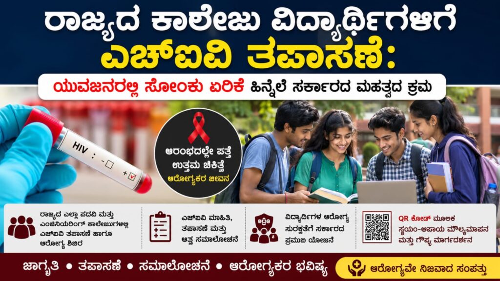 ಕರ್ನಾಟಕದ ಕಾಲೇಜು ವಿದ್ಯಾರ್ಥಿಗಳಿಗೆ ಎಚ್‌ಐವಿ ತಪಾಸಣೆ ಕುರಿತು ಸರ್ಕಾರದ ಹೊಸ ಕ್ರಮದ ಸಾಂದರ್ಭಿಕ ಚಿತ್ರ.