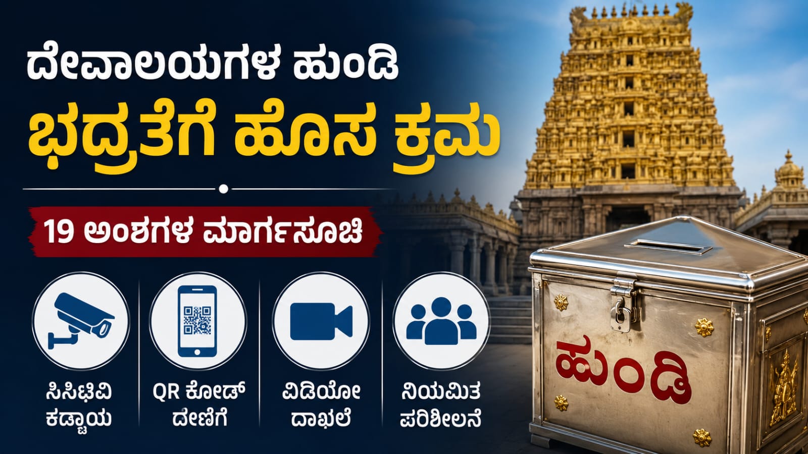 ರಾಜ್ಯದ ದೇವಾಲಯಗಳಲ್ಲಿ ಹುಂಡಿ ಭದ್ರತೆಗಾಗಿ ಸಿಸಿಟಿವಿ, ಡಿಜಿಟಲ್ ದೇಣಿಗೆ ಹಾಗೂ ಹೊಸ ಭದ್ರತಾ ಮಾರ್ಗಸೂಚಿಗಳನ್ನು ಸೂಚಿಸುವ ಸಾಂಕೇತಿಕ ಚಿತ್ರ.