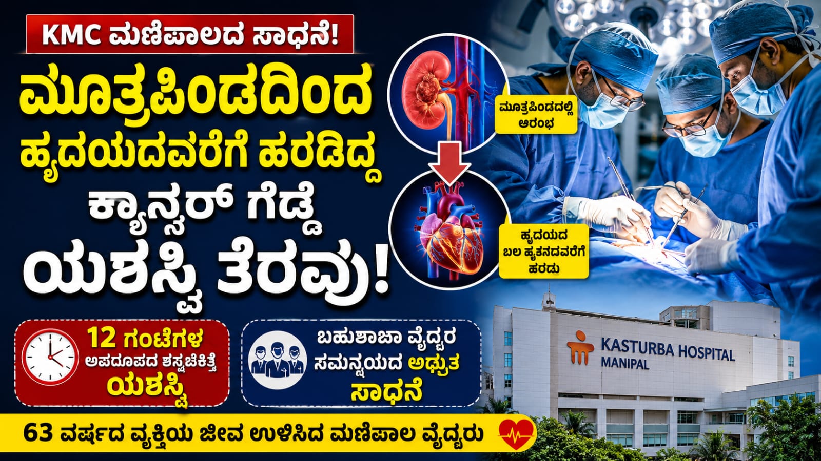 ಮಣಿಪಾಲದ ಕಸ್ತೂರ್ಬಾ ಆಸ್ಪತ್ರೆಯಲ್ಲಿ ಮೂತ್ರಪಿಂಡದಿಂದ ಹೃದಯದ ಬಲ ಹೃತ್ಕರ್ಣದವರೆಗೆ ಹರಡಿದ್ದ ಕ್ಯಾನ್ಸರ್ ಗೆಡ್ಡೆಯನ್ನು ವೈದ್ಯರು ಅಪರೂಪದ 12 ಗಂಟೆಗಳ ಶಸ್ತ್ರಚಿಕಿತ್ಸೆಯ ಮೂಲಕ ಯಶಸ್ವಿಯಾಗಿ ತೆರವುಗೊಳಿಸಿರುವ ದೃಶ್ಯ.