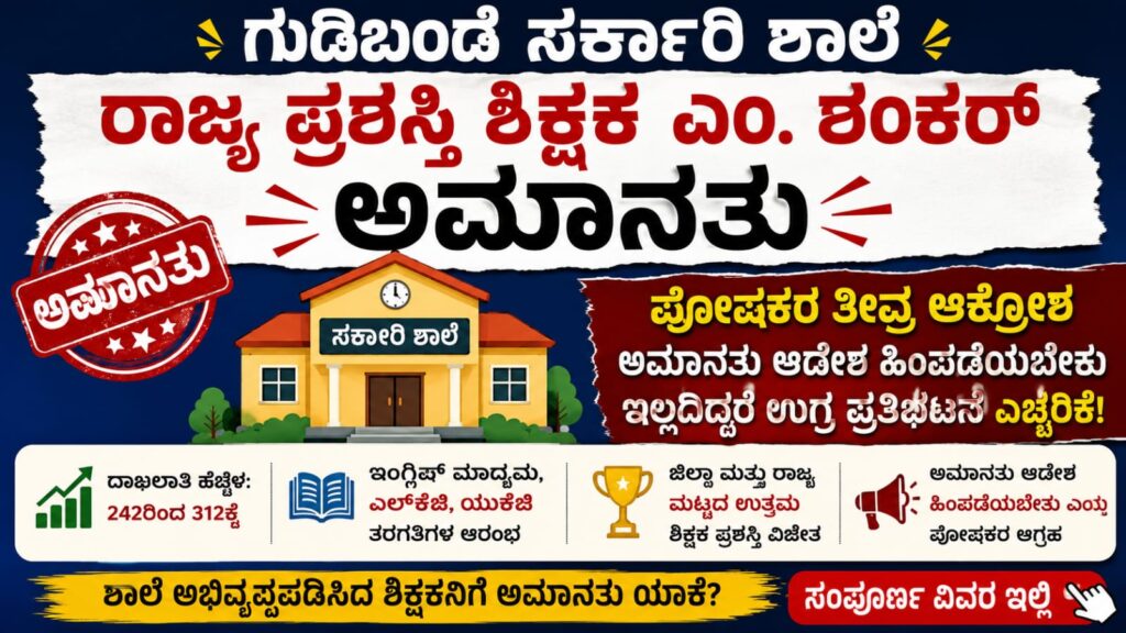 ಗುಡಿಬಂಡೆಯ ಸರ್ಕಾರಿ ಮಾದರಿ ಹಿರಿಯ ಪ್ರಾಥಮಿಕ ಶಾಲೆಯ ರಾಜ್ಯ ಪ್ರಶಸ್ತಿ ವಿಜೇತ ಶಿಕ್ಷಕ ಎಂ. ಶಂಕರ್ ಅವರ ಅಮಾನತು ಕುರಿತು ಸಾಂದರ್ಭಿಕ ಚಿತ್ರ.
