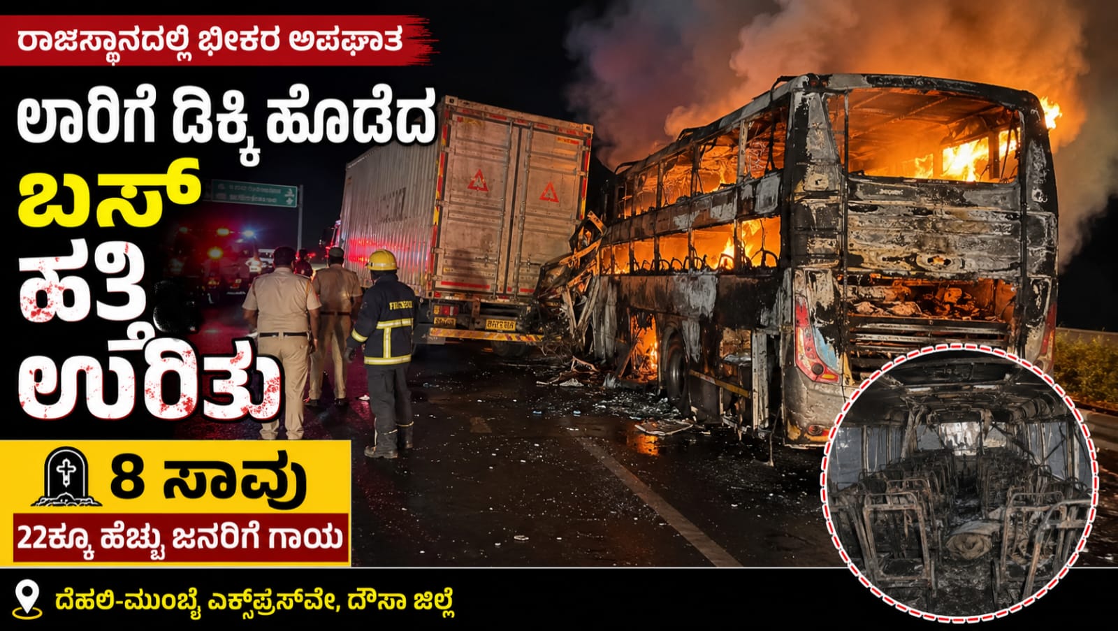 Rajasthan bus accident after collision with truck on Delhi Mumbai Expressway