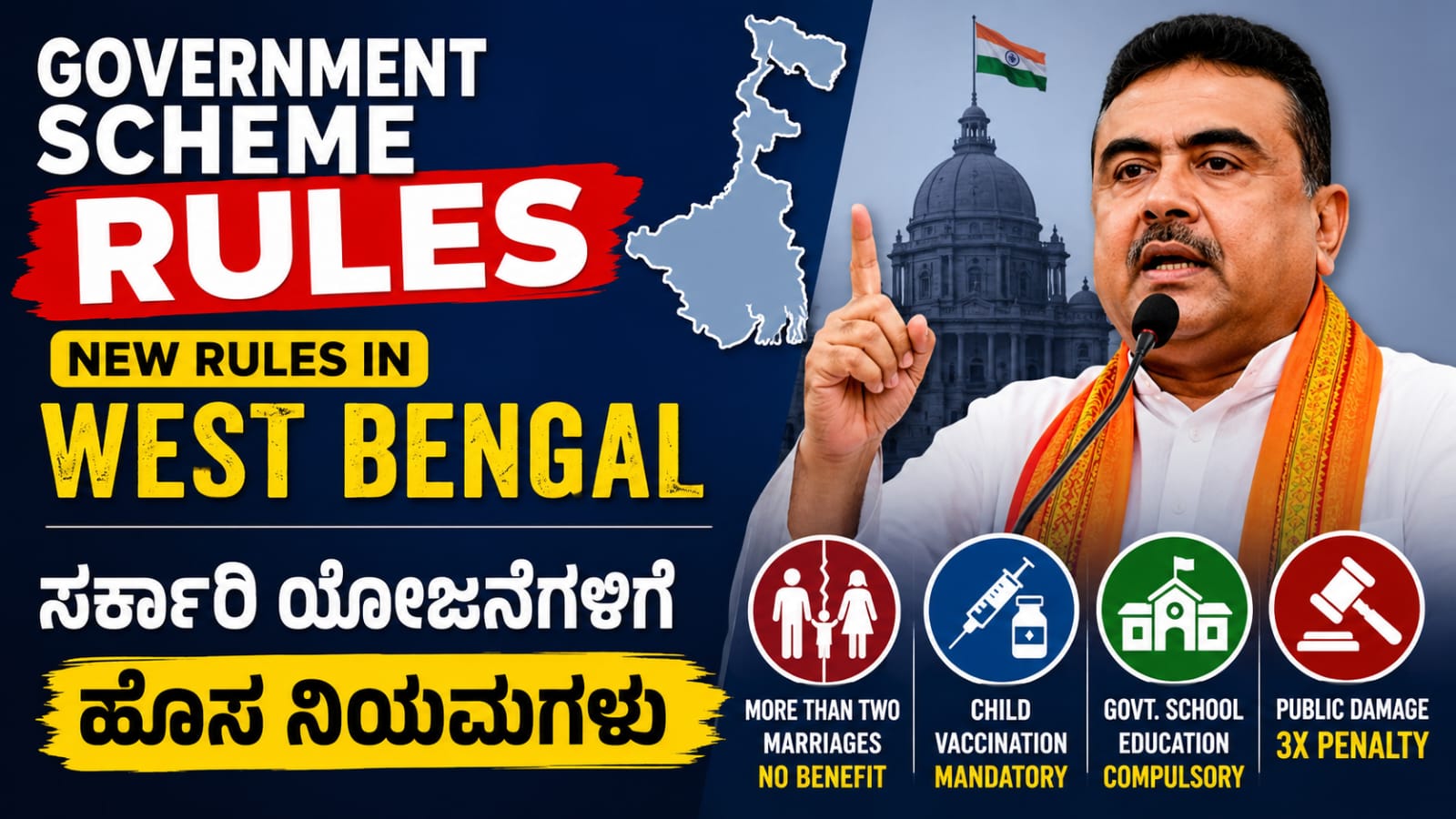 ಪಶ್ಚಿಮ ಬಂಗಾಳ ಮುಖ್ಯಮಂತ್ರಿ ಸುವೇಂದು ಅಧಿಕಾರಿ ಸರ್ಕಾರಿ ಯೋಜನೆಗಳಿಗೆ ಹೊಸ ಅರ್ಹತಾ ನಿಯಮಗಳನ್ನು ಘೋಷಿಸಿರುವುದನ್ನು ವಿವರಿಸುವ ಚಿತ್ರ.