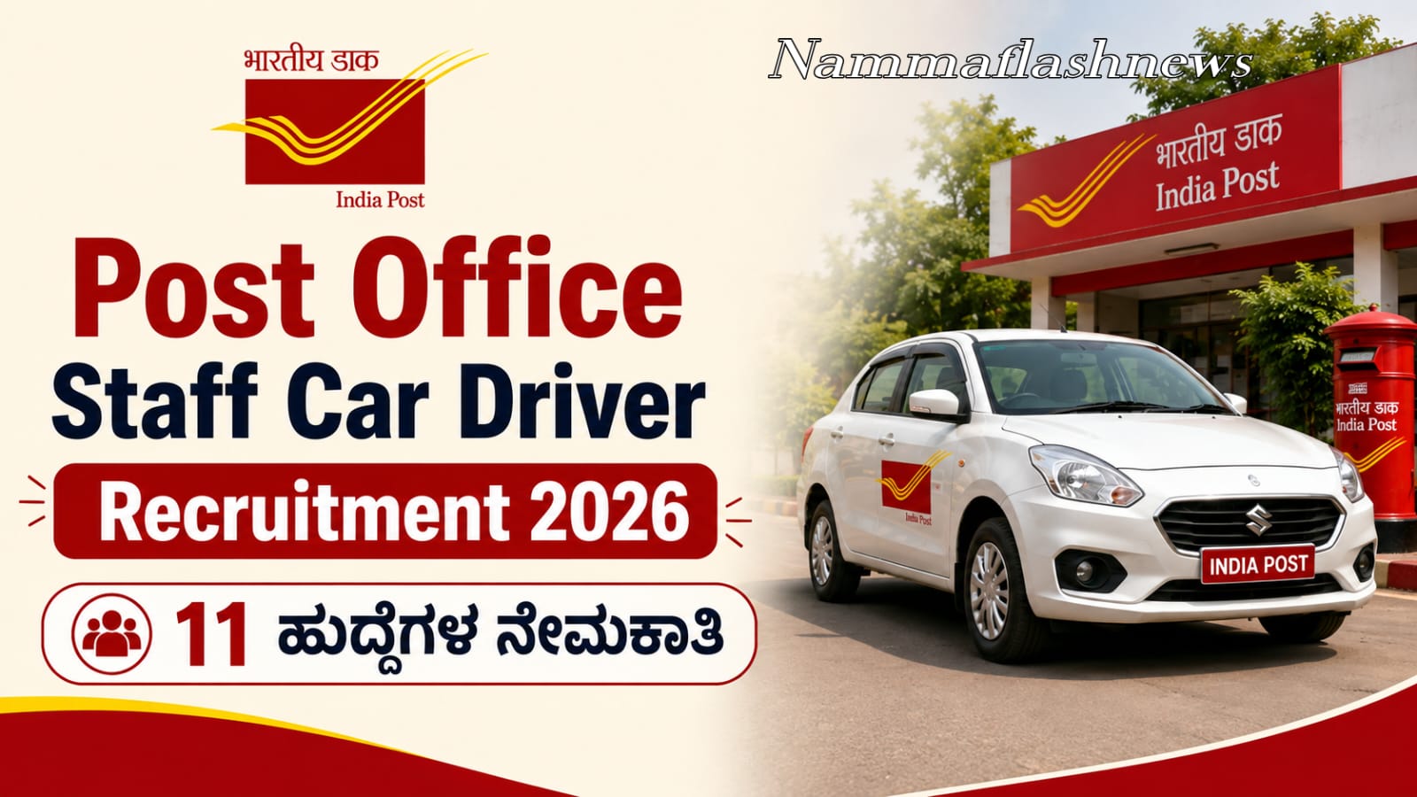 Post Office Staff Car Driver Recruitment 2026: ಪೋಸ್ಟ್…